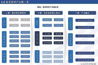 出点小汗！詹姆斯半场8中4 拿到13分3篮板5助攻&正负值+14